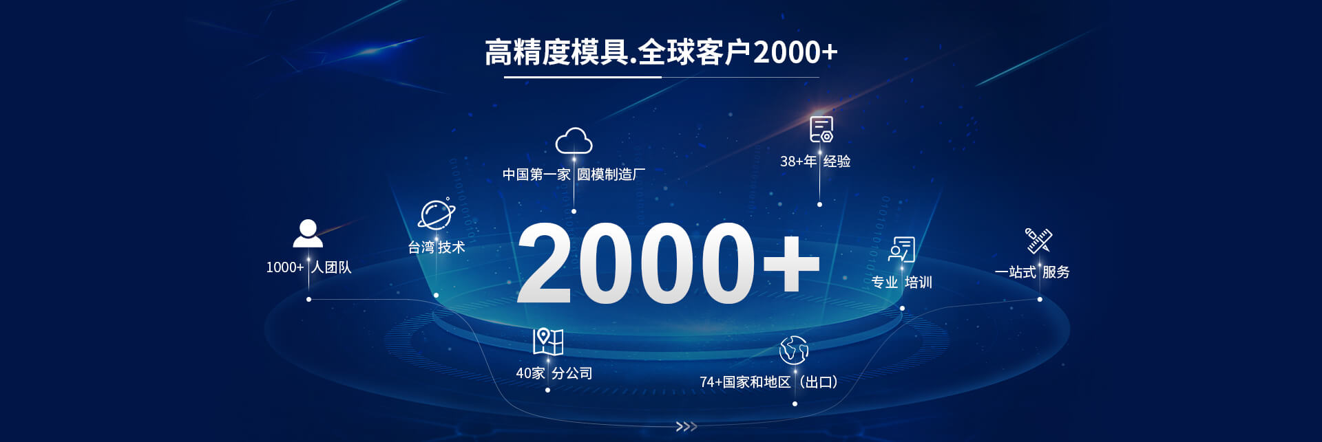 爱游戏体育平台赞助马竞